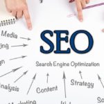 Powerful SEO for Effective Website Traffic